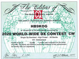 WWDX 2020